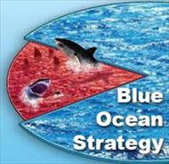 استراتژی اقیانوس آبی و توسعه حسابداری مدیریت استراتژیک